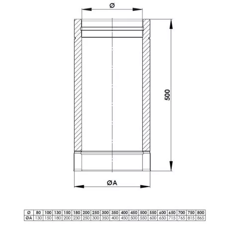 plan élément droit de 500 mm - conduit de fumée double paroi isolé