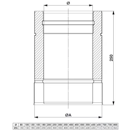 plan élément droit de 250 mm - conduit de fumée double paroi isolé