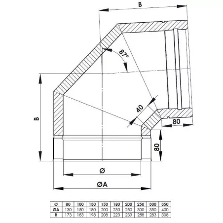 plan coude 87 - conduit de fumée double paroi isolé