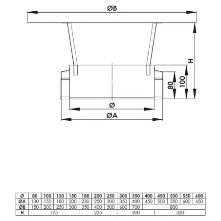 plan chapeau standard - conduit de fumée double paroi isolé