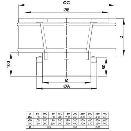 plan chapeau anti refouleur - conduit de fumée double paroi isolé