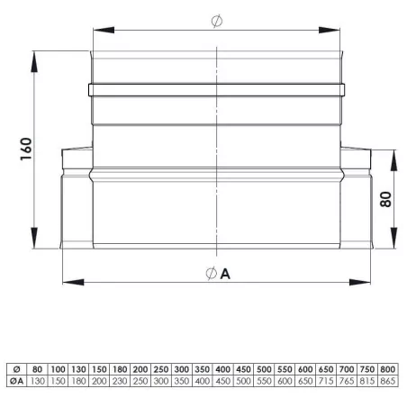 plan raccord DW 2.0 vers EW - conduit de fumée