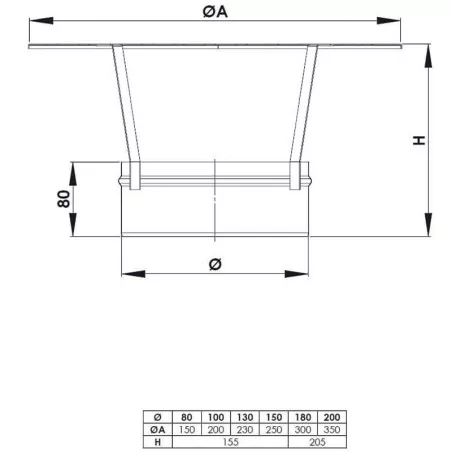 plan chapeau standard - conduit de fumée simple paroi