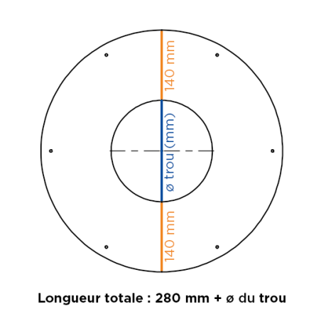 Dimensions rosace de finition conduit de fumée