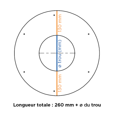 Dimensions rosace twin-biomass 2 parties