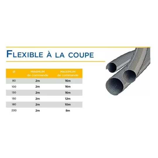 Tubage flexible inox double peau inox 316L à la coupe — free download