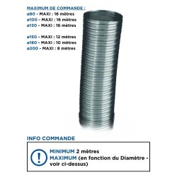 Tubage flexible inox double peau à la coupe EW-FLEX